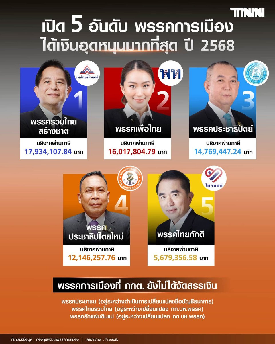 intra_ppach tweet media