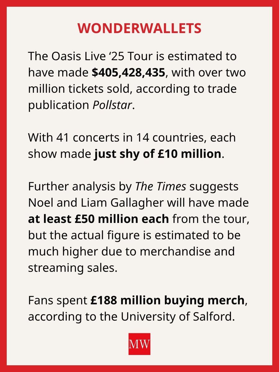 MoneyWeek tweet media