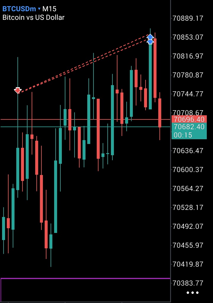 StateMan🇳🇬 tweet media