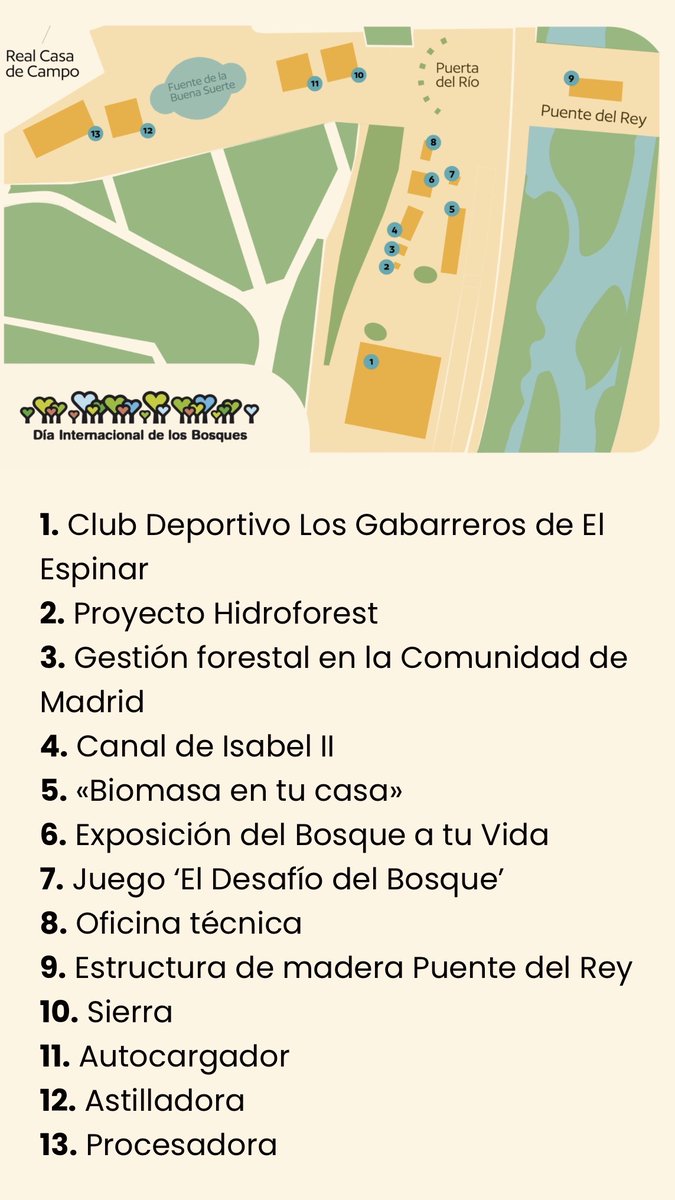 JuntosxBosques tweet media