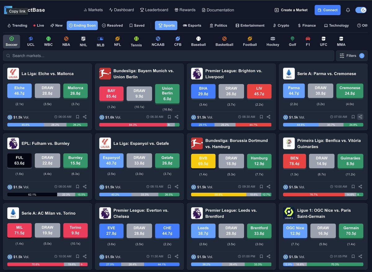 PredictBase tweet media