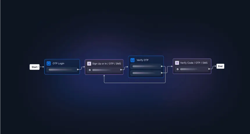 priyanshu.sol tweet media