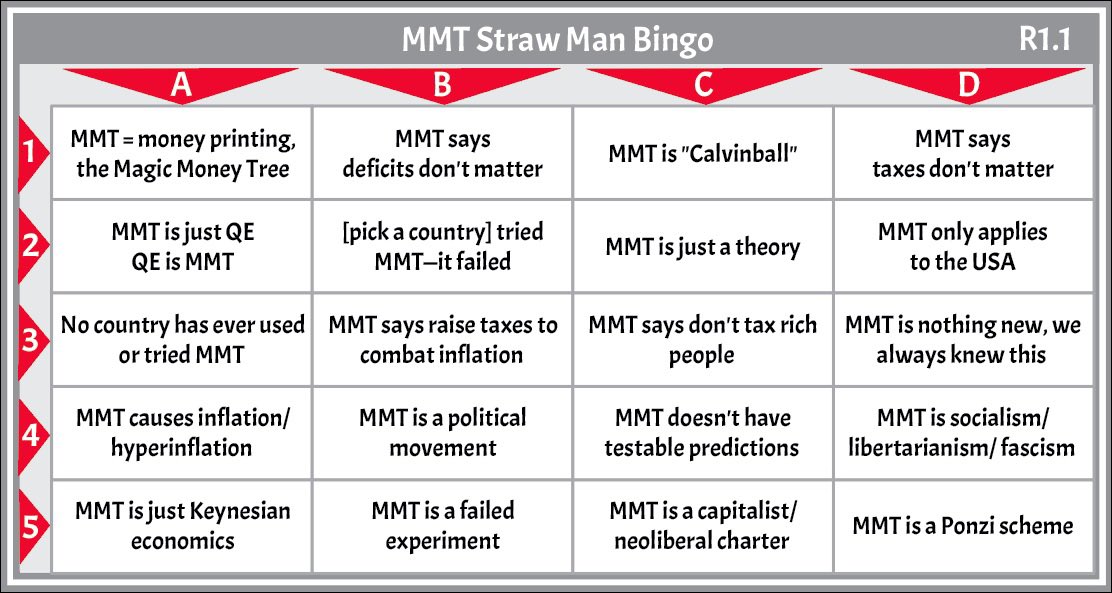 Malcolm Reavell @auchentrachle.bsky.social tweet media