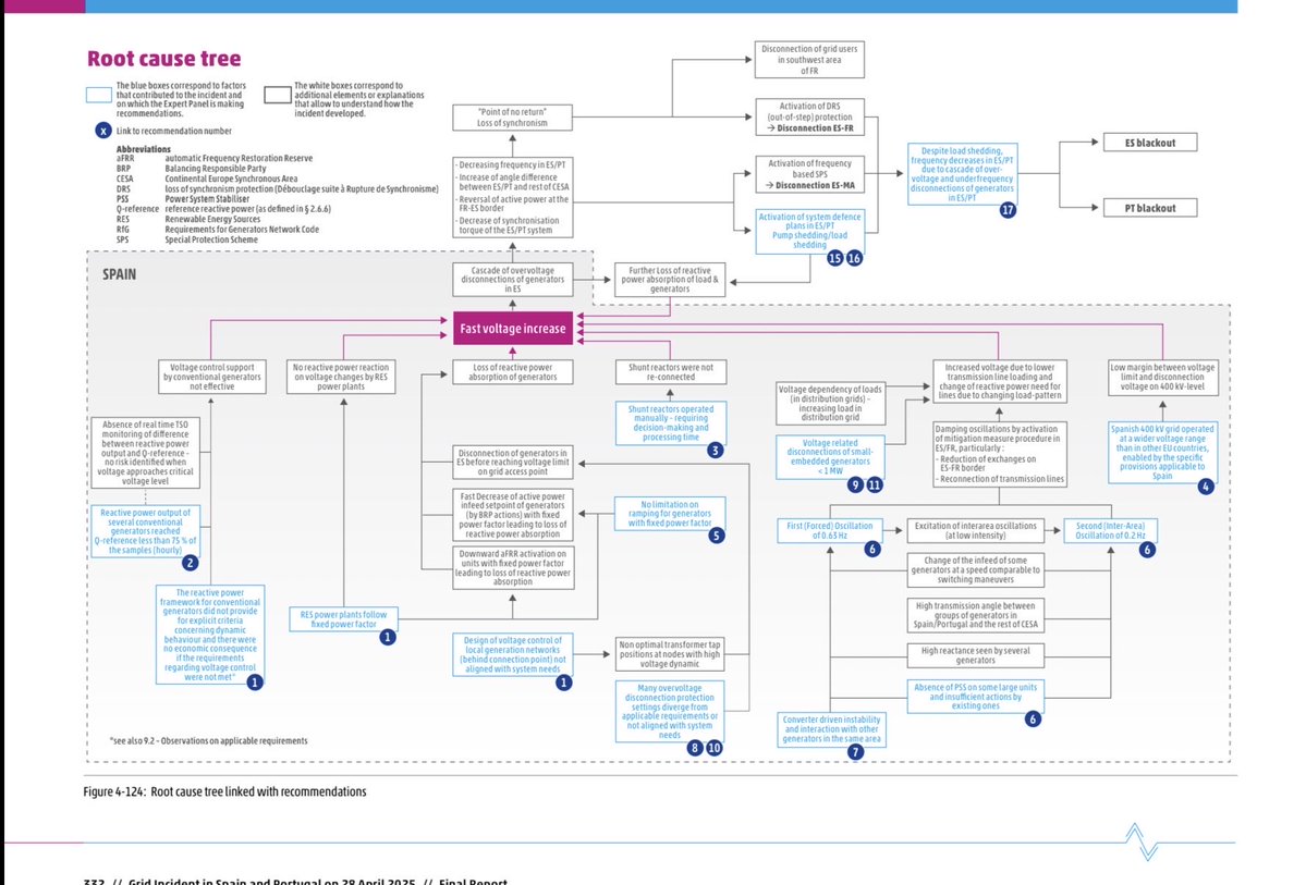 Peter Helm 🇩🇪 🇺🇦 tweet media