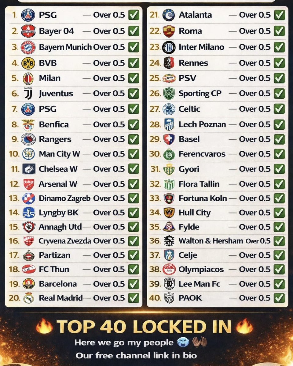 Aiprotips tweet media