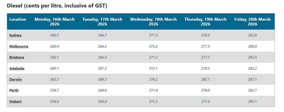 Powell's Other Glasses (Ausnotes) 🌸 tweet media