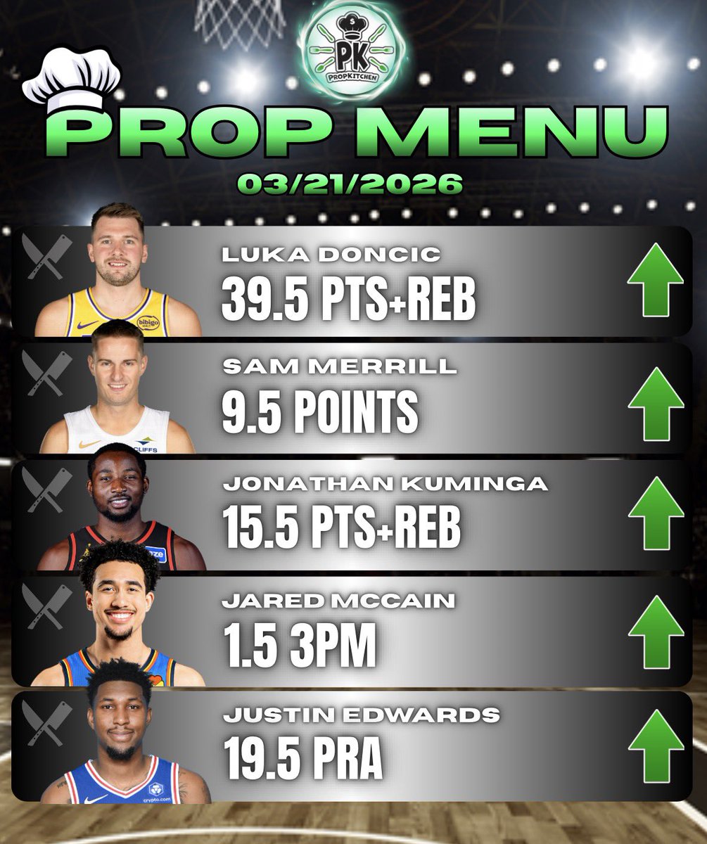 PropKitchen 🧑‍🍳 tweet media