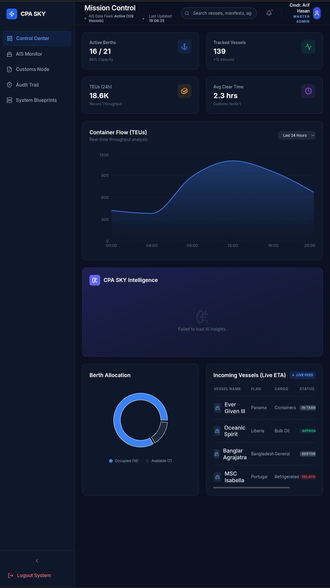 mkfih3r's tweet image. 🚢 CPA SKY – Port Single Window
One platform. Full control.

🔐 Single Sign-On
📡 Real-time vessel tracking
⚡ Faster customs clearance
🔗 Smart data integration

Transforming ports into digital powerhouses.

 #SmartPort #DigitalBangladesh
