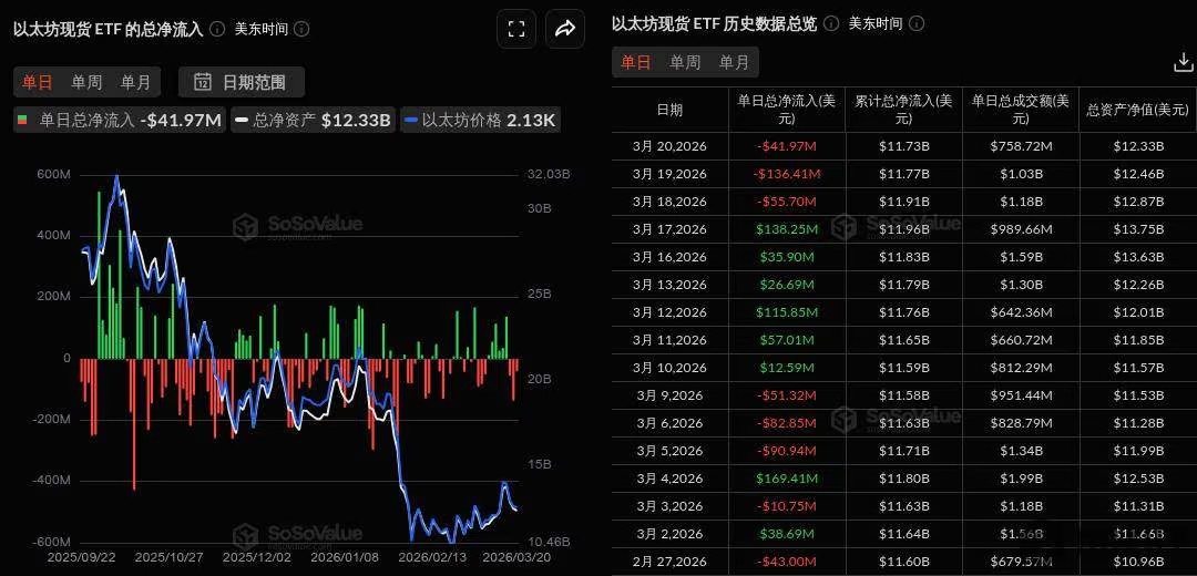 The Ladders Club tweet media