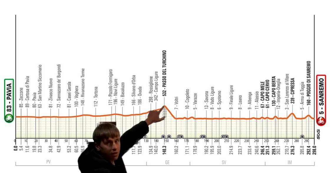 Cronoescalivada tweet media