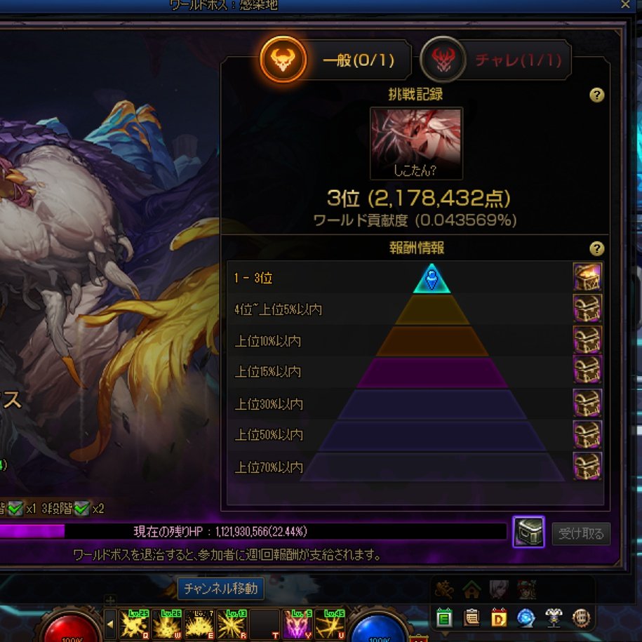 3位！（たぶん今だけ）