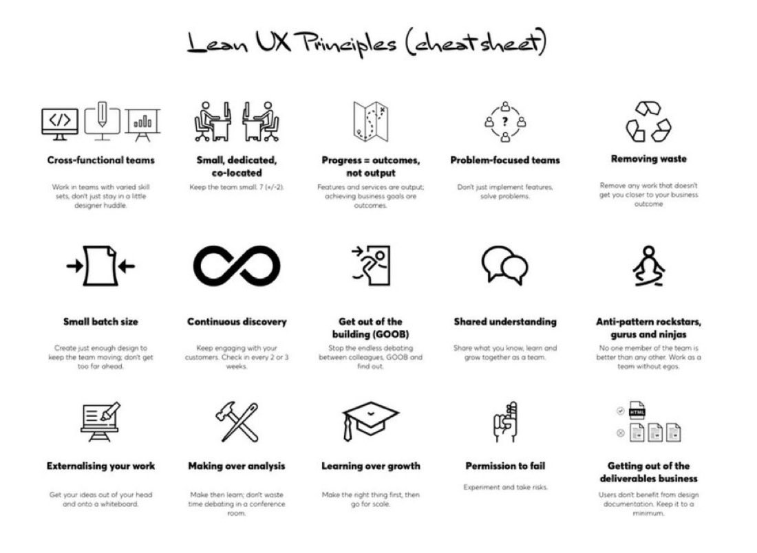 UX Links tweet media