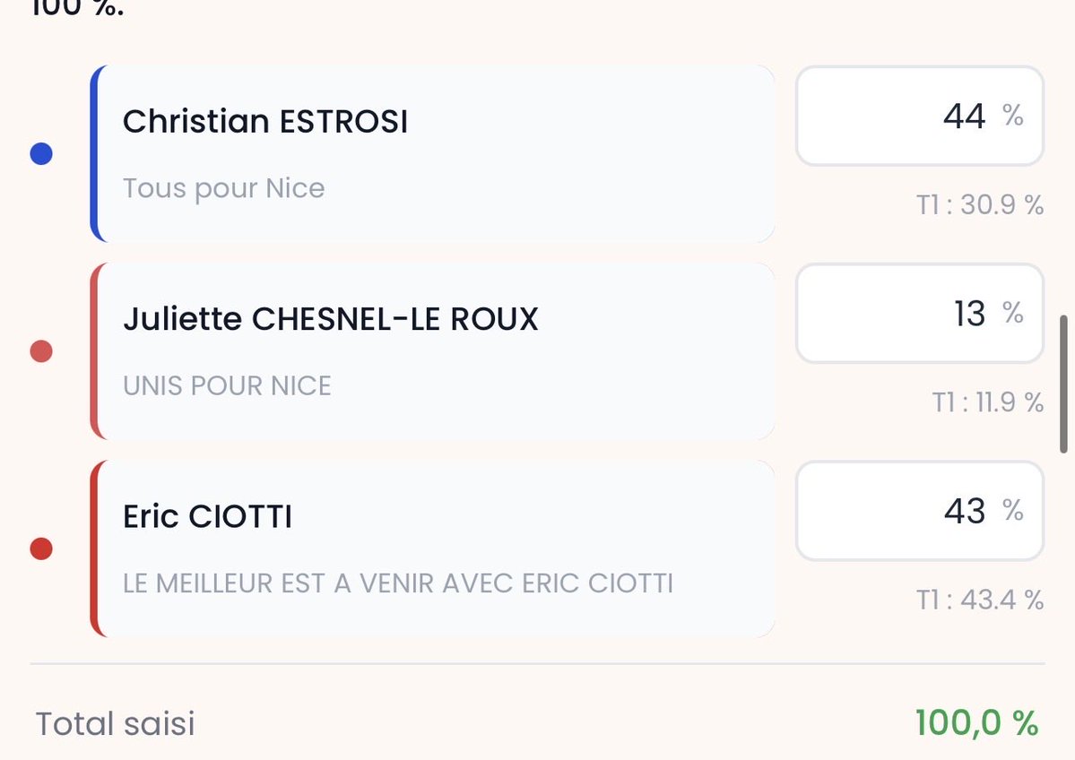 Dr Jérôme BARRIERE, MD. tweet media