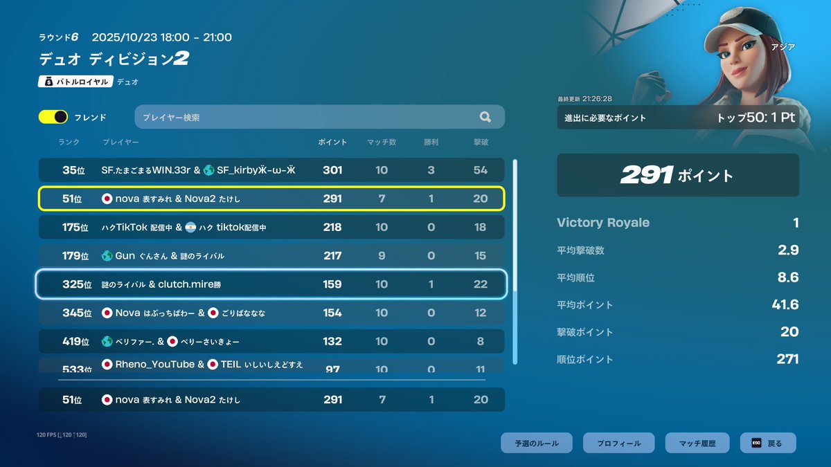 たけし tweet media