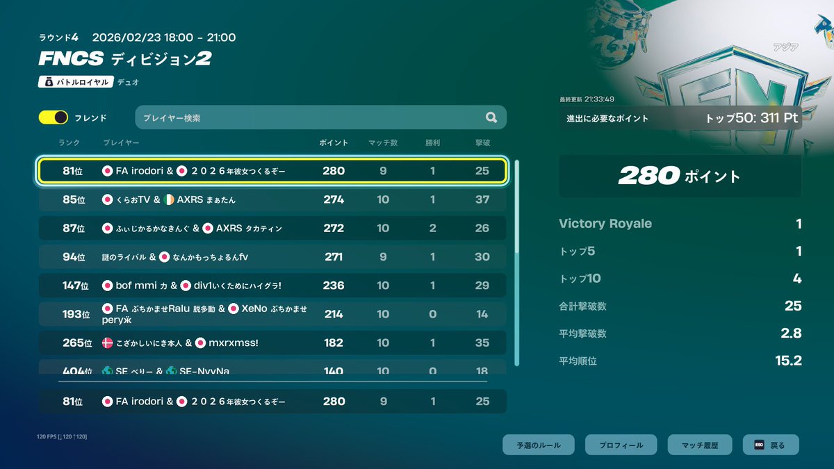 たけし tweet media