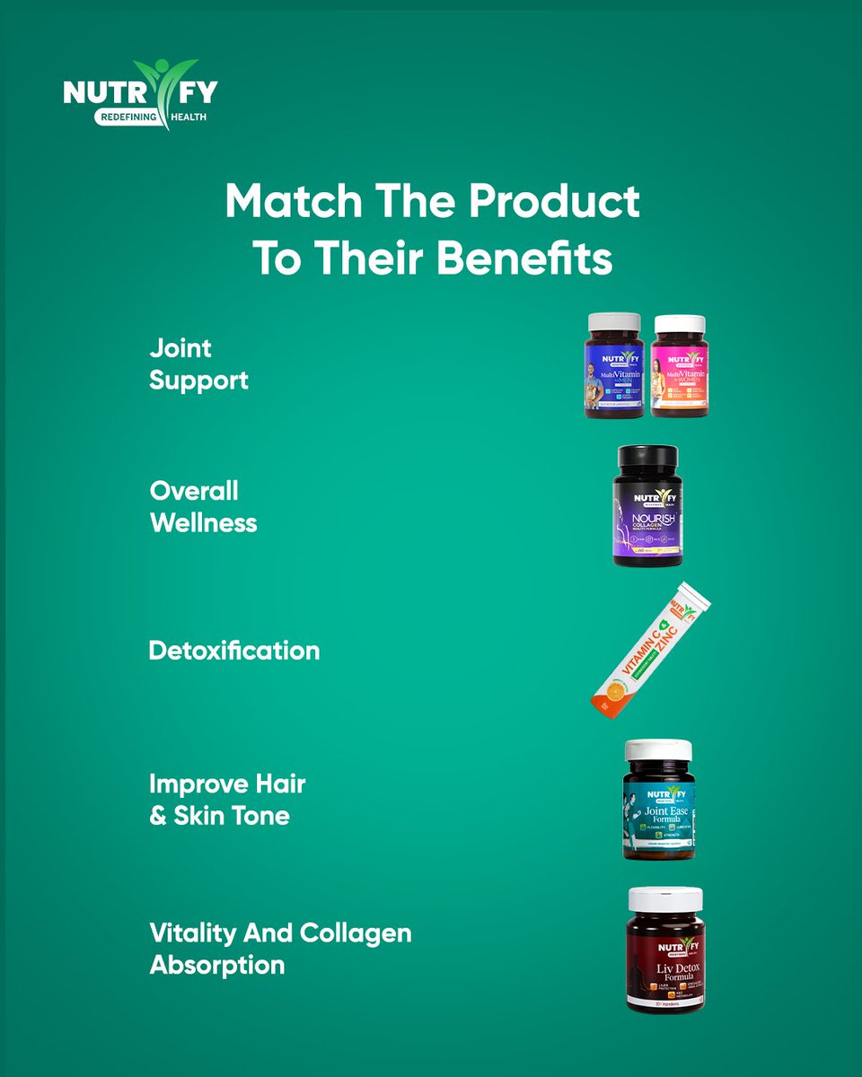 NutrifyNigeria's tweet image. Nutrify Game Time!
Match each product to it function  correctly.
🏆 Three winners will be selected at random to receive a surprise gift from Nutrify.

For higher chances to win:
✅ Tag 3 friends in the comments
✅ Like and interact with our other posts

#nutrify #wellnessallround