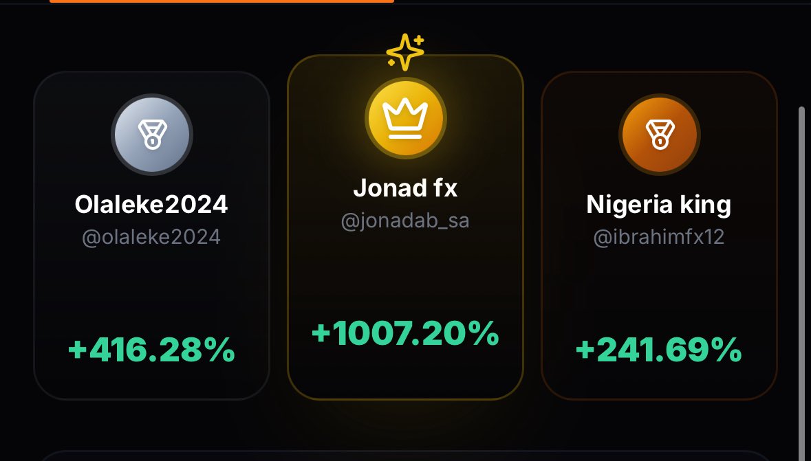 NairaProp tweet media