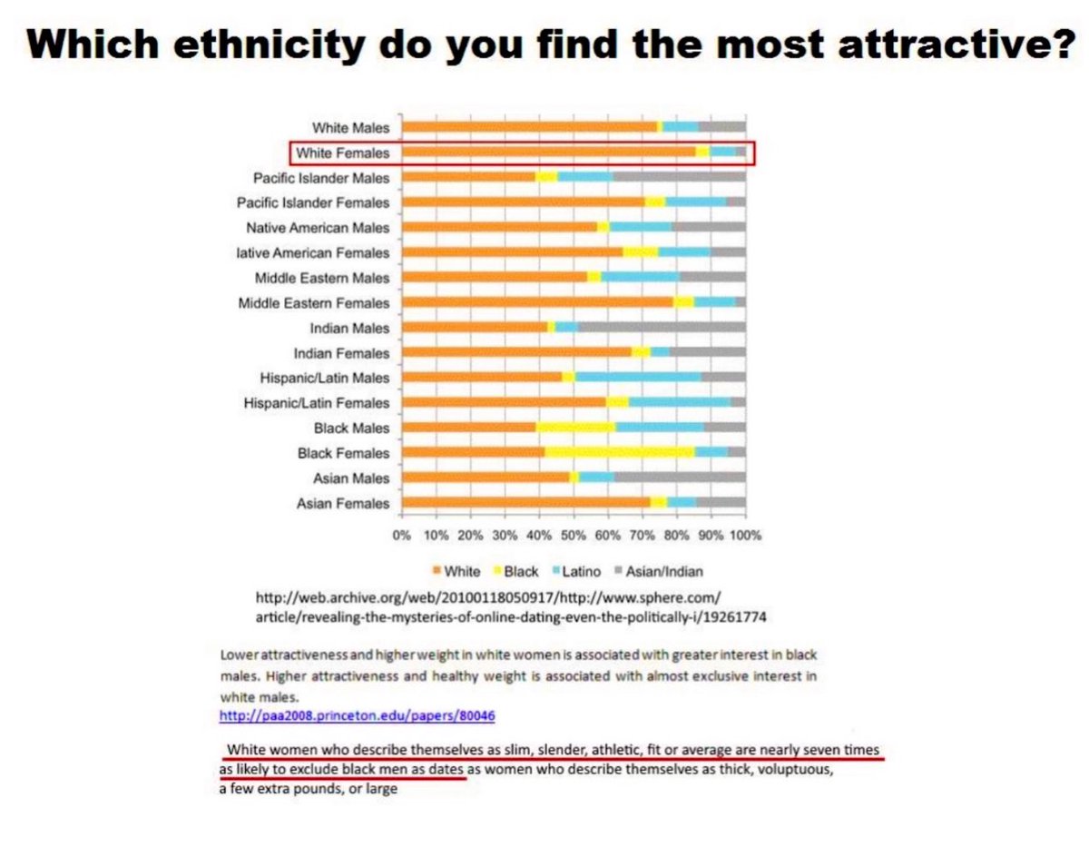 The Right Way tweet media