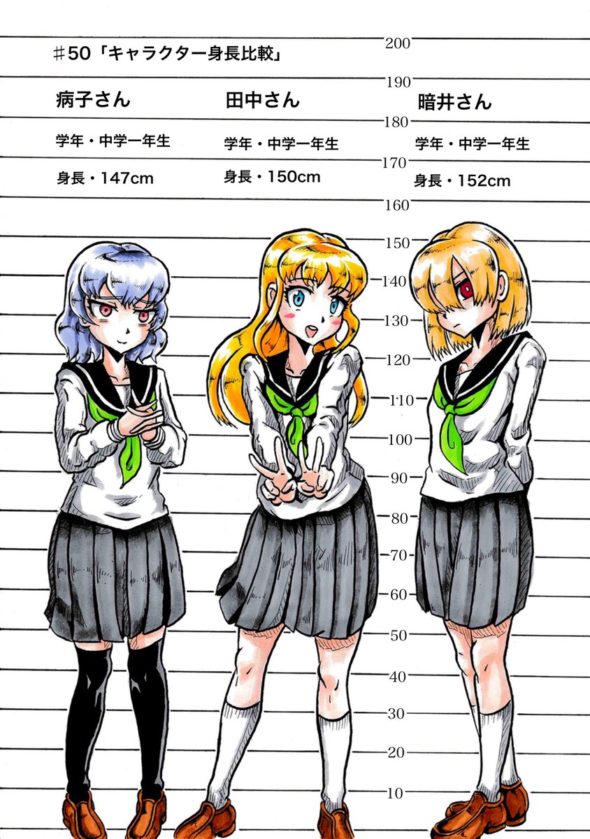 ドンガー3号 tweet media