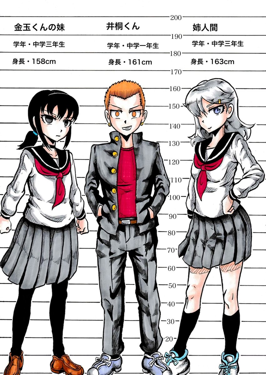 ドンガー3号 tweet media