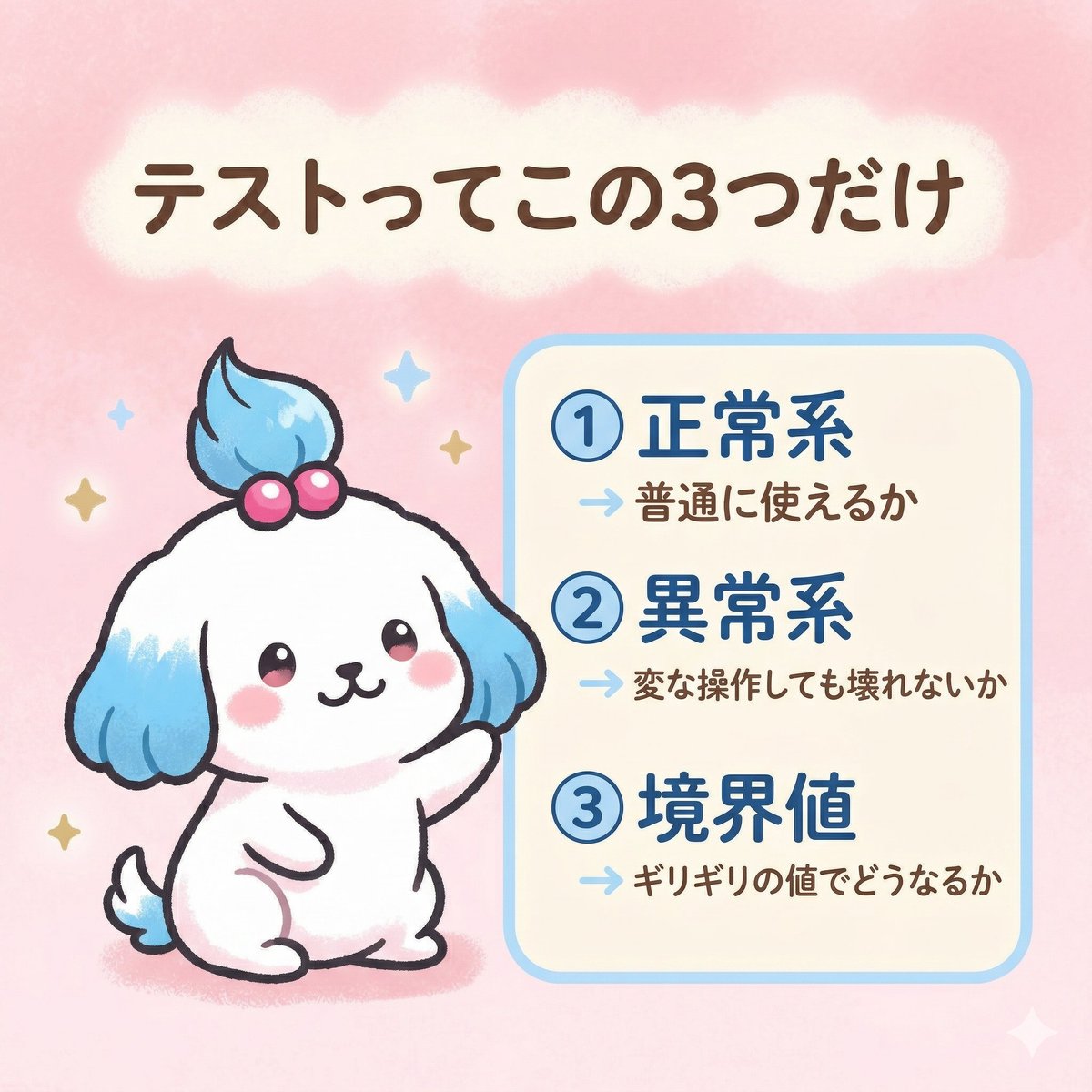 yourteam14's tweet photo. Bubbleで作ったアプリをテストするのに
最低限自分で行った方がいいのはこの3つ
（本当はたくさんテストしたほうがいいけれど）

① 正常系
→ 普通に使えるか

② 異常系
→ 変な操作しても壊れないか

③ 境界値
→ ギリギリの値でどうなるか https://t.co/KK69yXHp6i