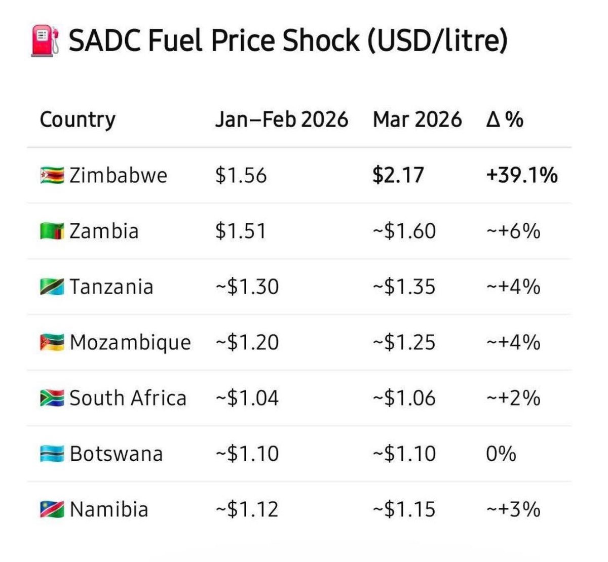 Advocate Belinda Mafume tweet media