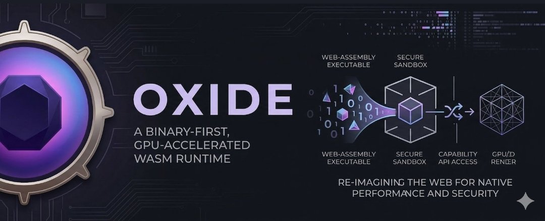 Crypto Gem💎 Signals tweet media