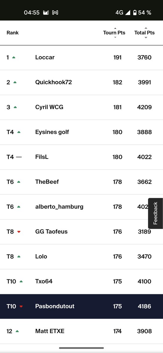 Eagles birdie et plus si dieu le veut tweet media