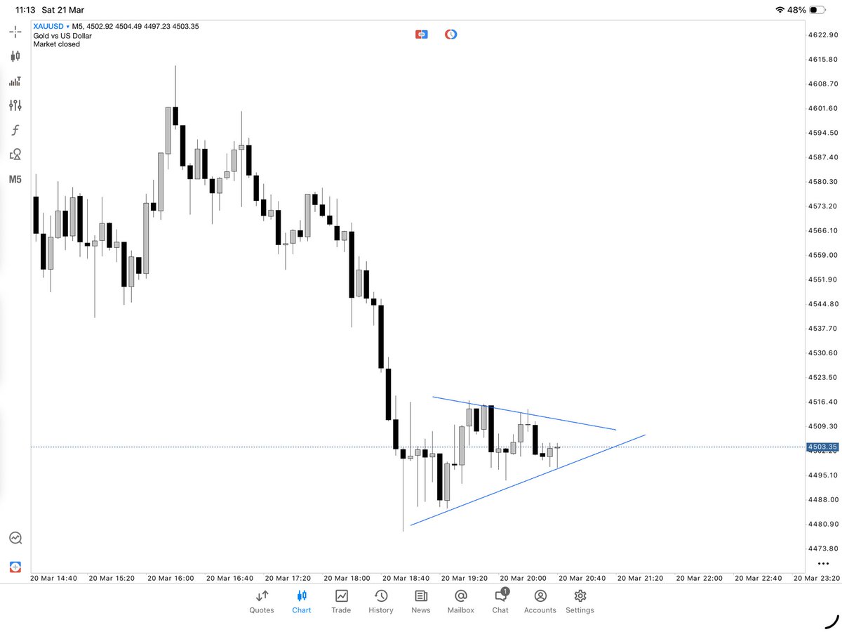 Mr White tweet media