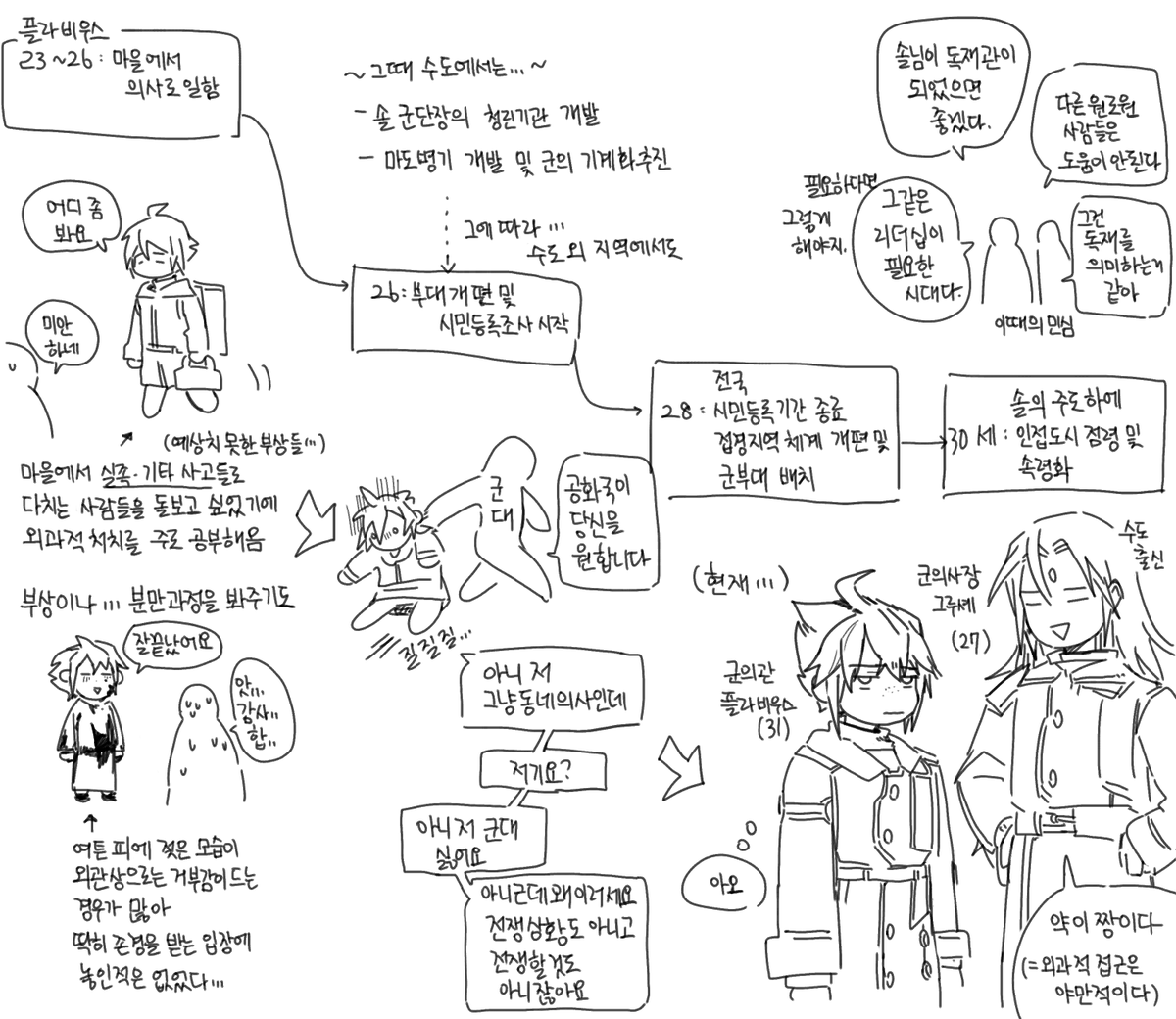 드퍼셰🐁 tweet media