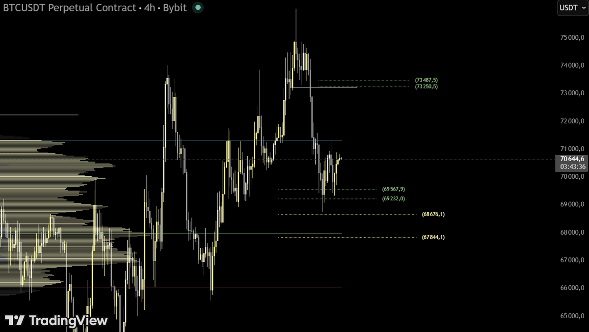 CoreZone tweet media