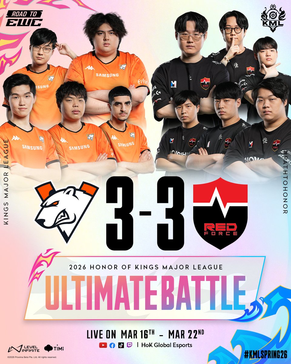 HoKEsports's tweet photo. ๐ฅ Here it is โ the first-ever Ultimate Battle in the Upper Bracket Finals at #KMLSpring26!
VP vs NS tied 3-3 โ who takes it all? ๐โ
#PathToHonor #2026HOK #HonorOfKings #HOKEsports https://t.co/o6AtMEIKe9