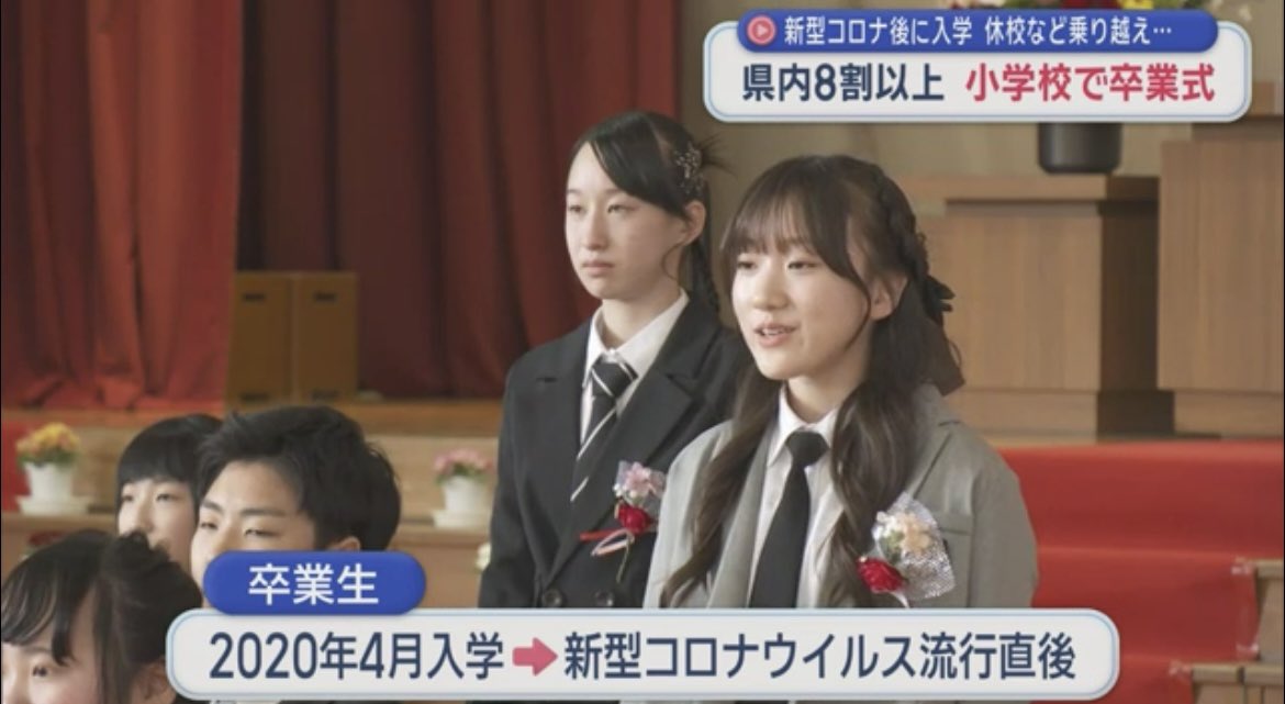 Tqbz0adPzjIOdGT's tweet photo. コロナ騒動が始まった2020年春に入学した小学生が卒業

入学早々ワケも分からずマスクを押し付けられたり、友達と距離を取れと言われたり、イベントは中止にされたり、理不尽な制限だらけだったと思う

当たり前の楽しい中学生活を過ごしてほしいと本当に願う https://t.co/rmwqNeyxrM