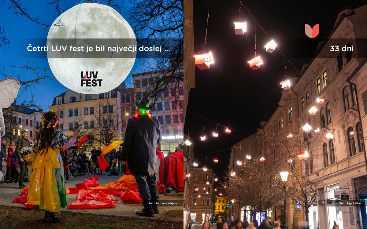 Turizem Ljubljana tweet media