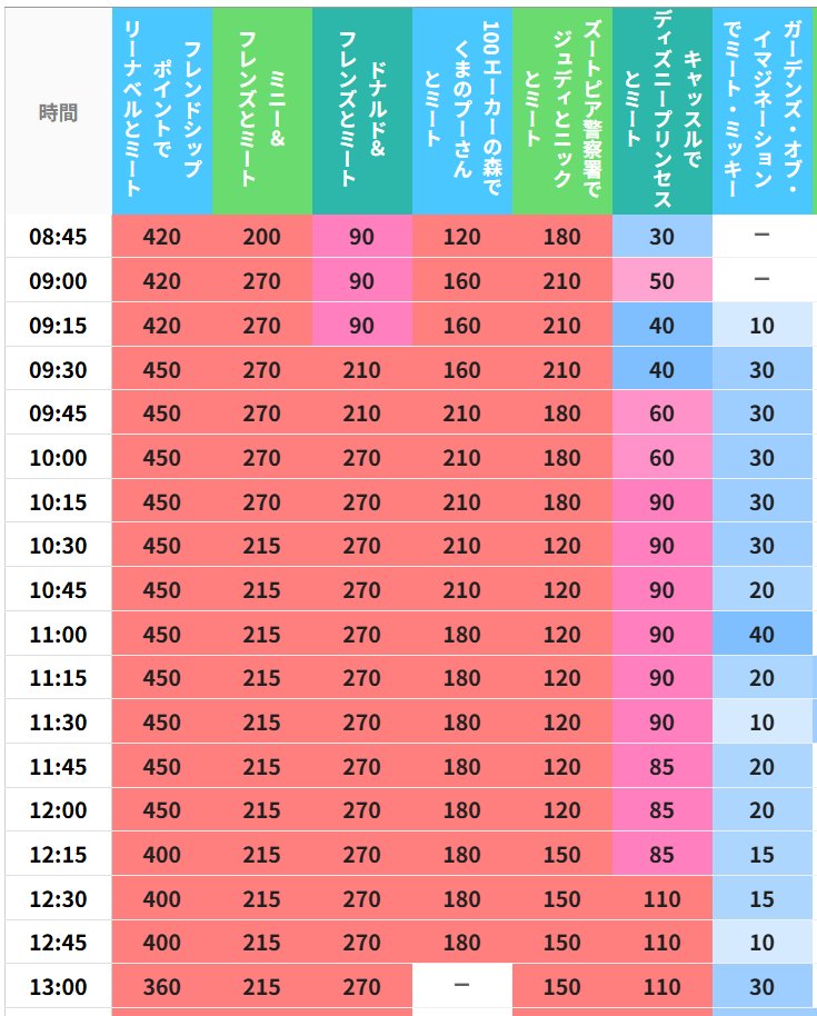 URTRIP(ユアトリップ) tweet media