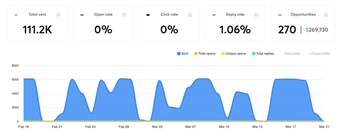Pierre-Eliott Lallemant tweet media
