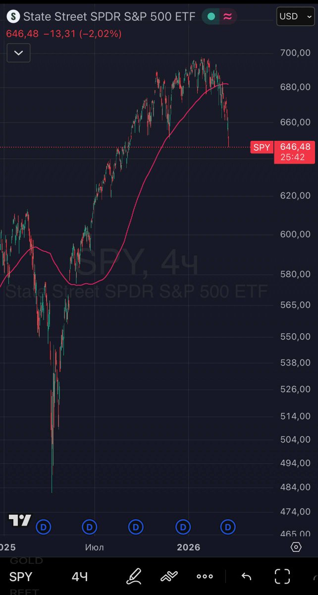 〽️ The U.S. stock market is hitting new highs amid reports of preparations for a U.S. ground operation in the Middle East; gold has fallen to $4,500, while Bitcoin remains stable.