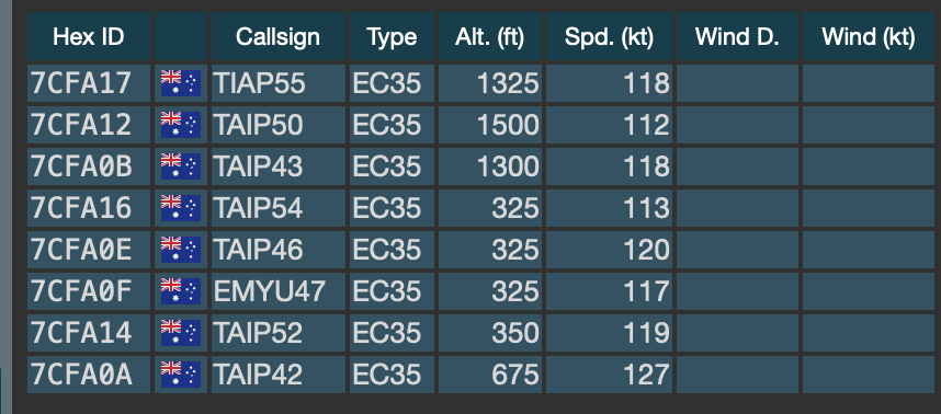 Chris Bevan tweet media