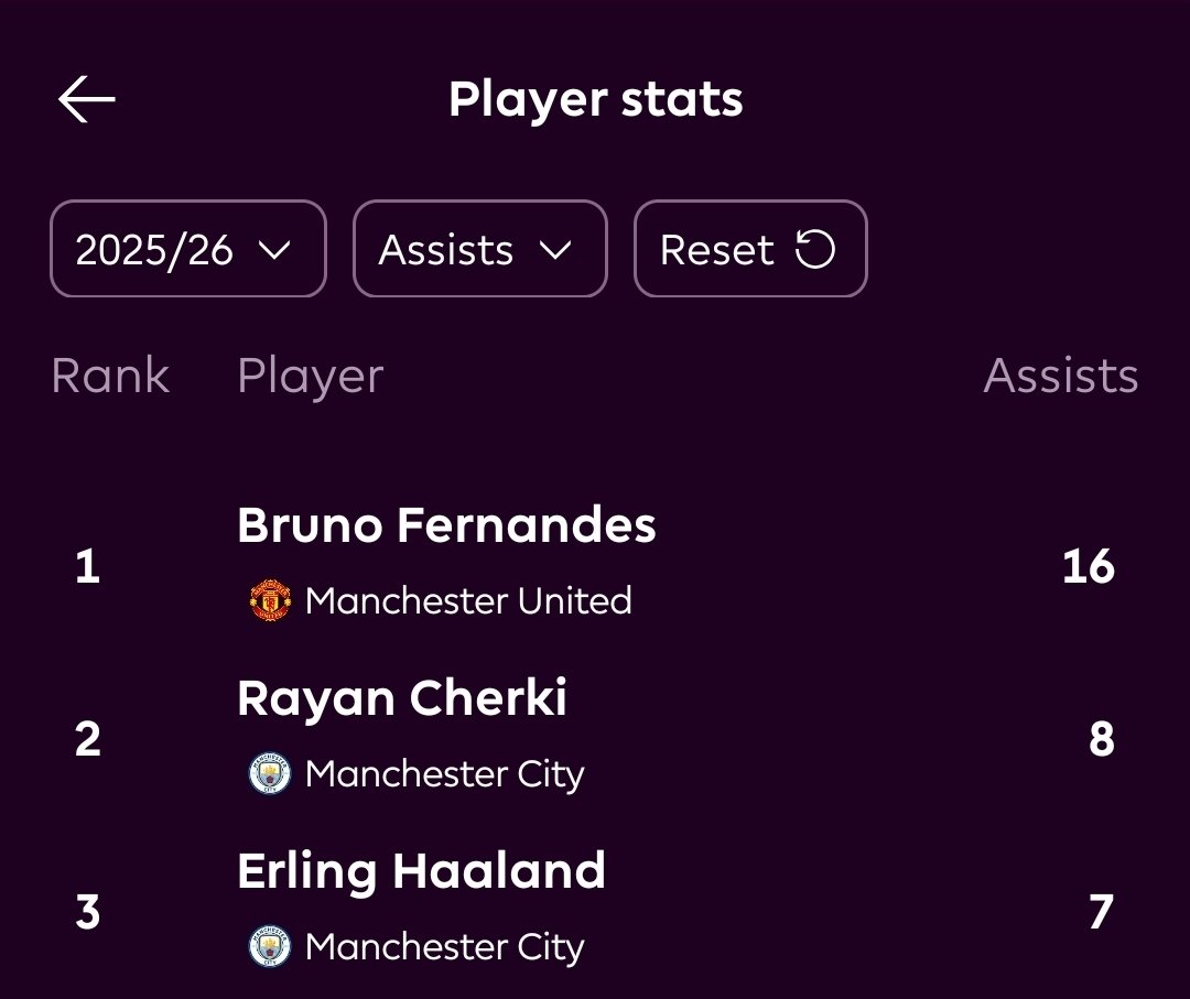 POOJA!!! tweet media