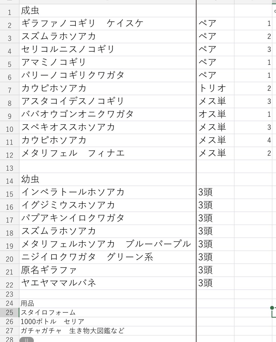 ユウニチ tweet media