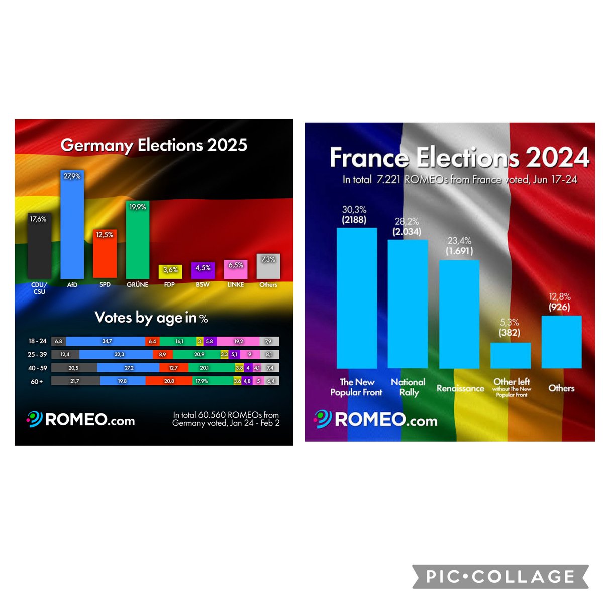 Indepe&Marica 🏳️🌈🏴🇩🇪🇮🇱 tweet media