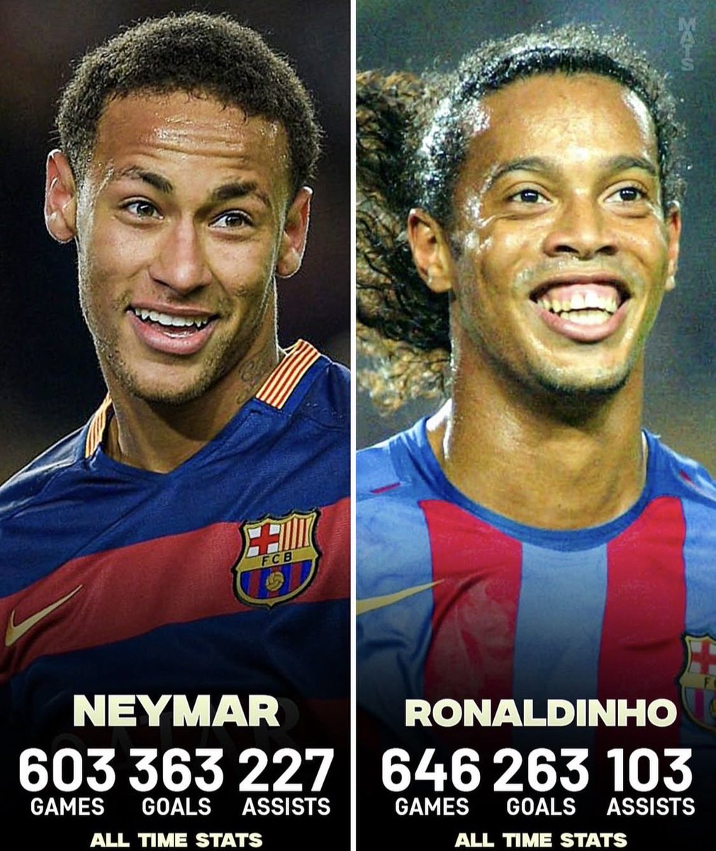 Laliga Coverage✍️ tweet media