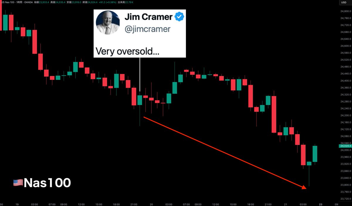 Mr.₿itcoin tweet media