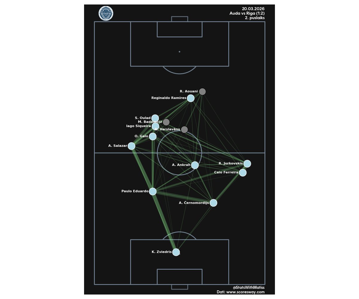 Matīss Babris tweet media