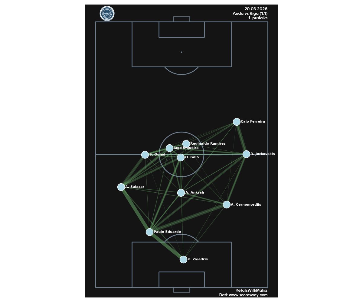 Matīss Babris tweet media