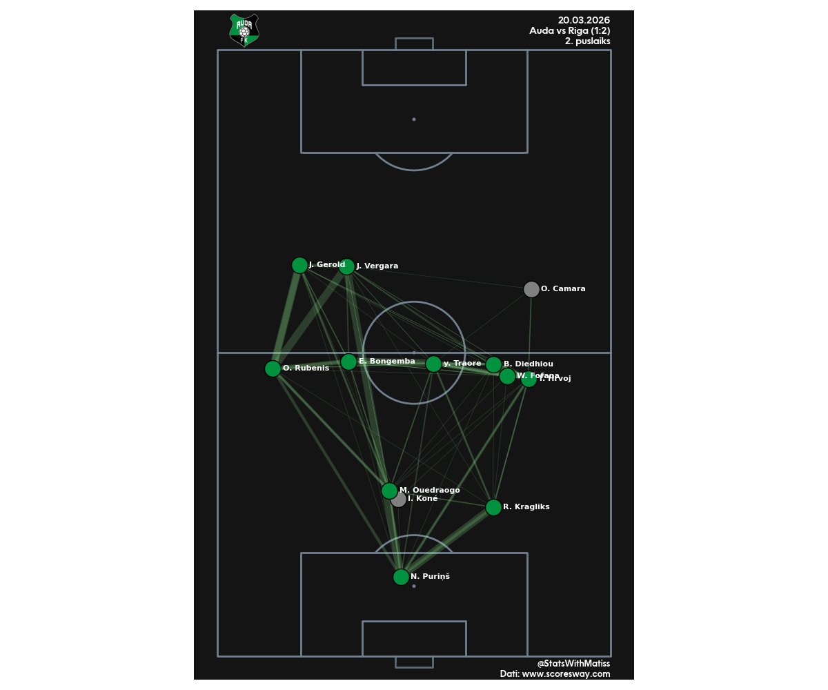 Matīss Babris tweet media