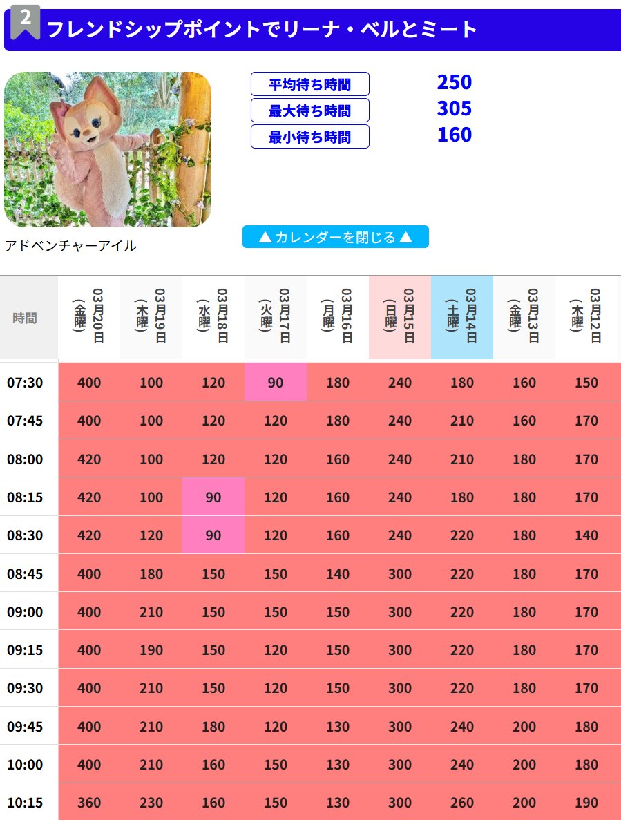 URTRIP(ユアトリップ) tweet media