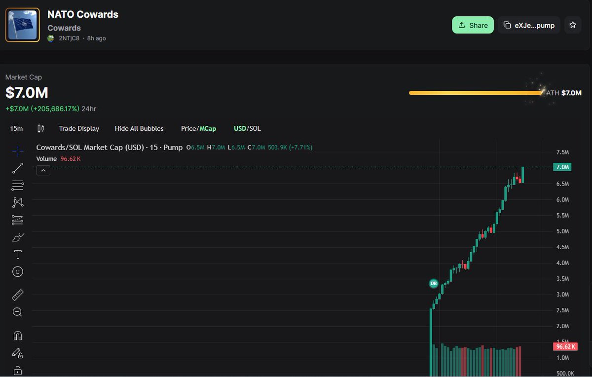 Solana Community tweet media