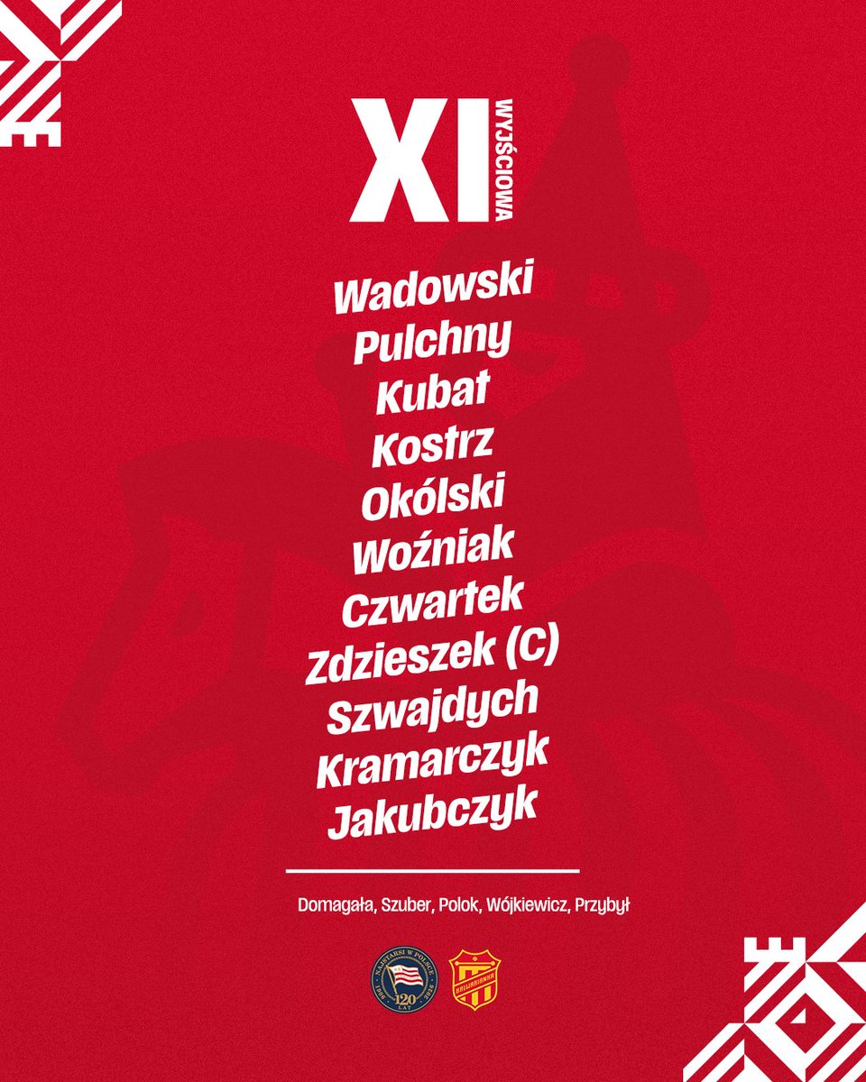 Akademia KS Cracovia SA tweet media