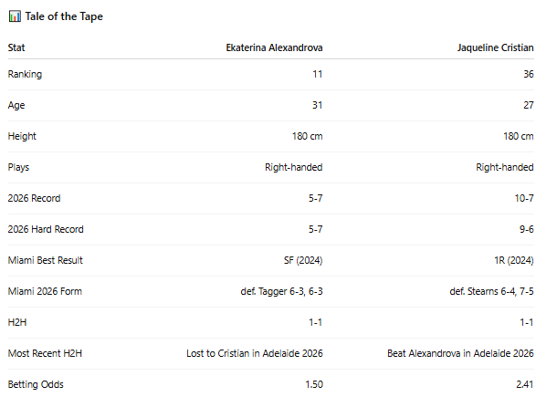 PB Tennis tweet media